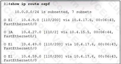 Cisco 300-410 image Question 448 111394 10072024005414000000