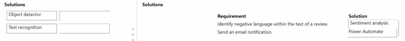 Microsoft PL-900 image answer Question 62 107585 10052024010822000