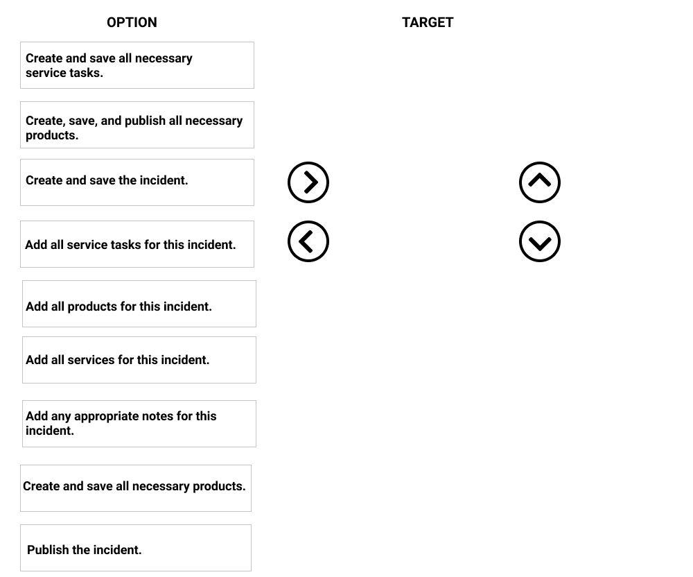 Microsoft MB-240 image Question 35 100898 10052024125911000