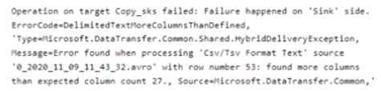 Microsoft DP-203 image Question 53 89695 10022024015850000000
