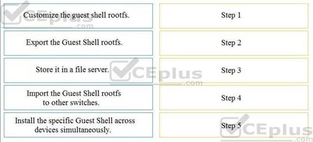 Question 65