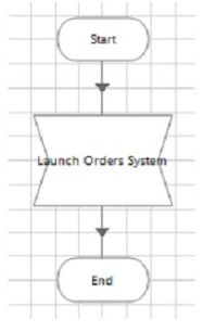 Blue Prism AD01 image Question 87 20578 09162024192226000000