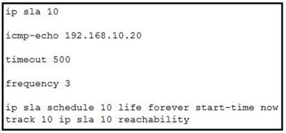 Cisco 350-401 image Question 83 115382 10102024232942000000