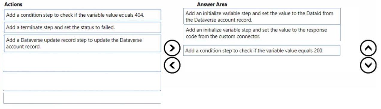 Question 217