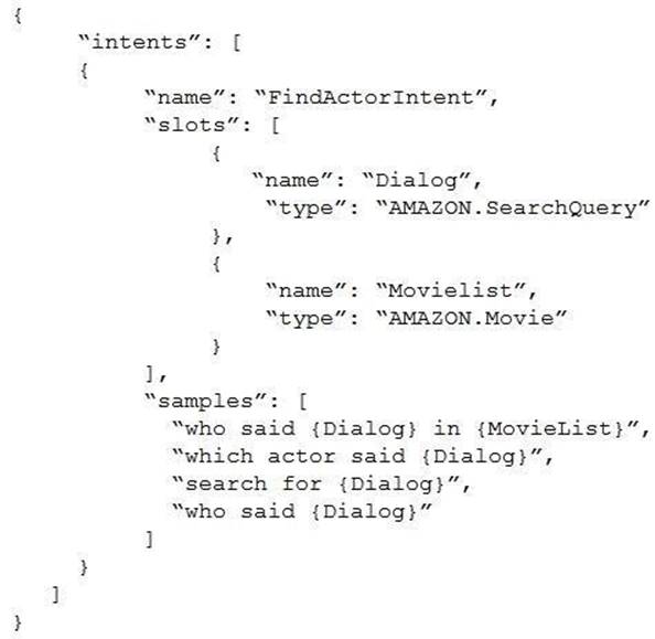 Amazon AXS-C01 image Question 29 640 09162024005413000000