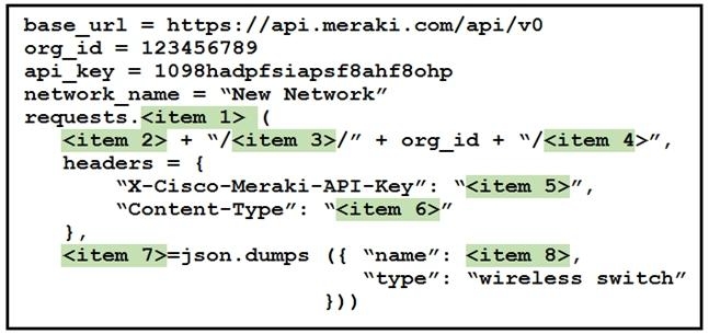 Cisco 200-901 image Question 169 110644 10072024004843000000