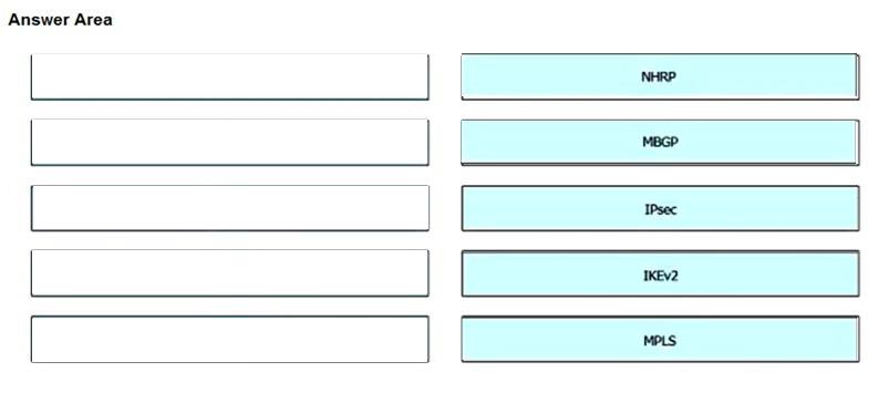 Question 175