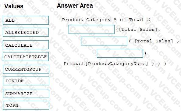 Question 163