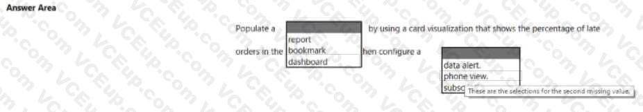 Microsoft PL-300 image Question 33 106257 10052024010716000