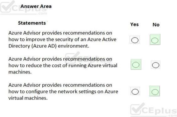 Microsoft AZ-900 image answer Question 1 8850090 10022024015754000