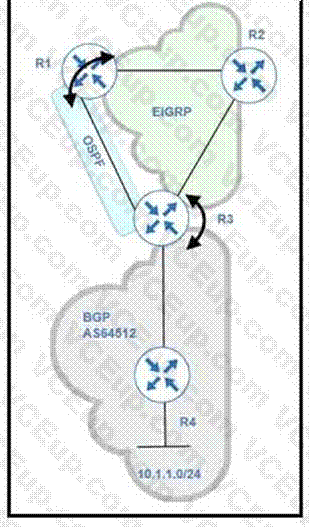 Cisco 300-410 image Question 206 111152 10072024005413000000