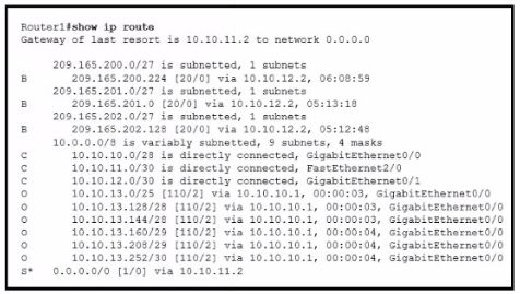 Cisco 200-301 image Question 99 110475 10072024004422000000