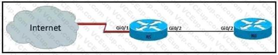 Cisco 200-301 image Question 404 109912 10072024004421000000