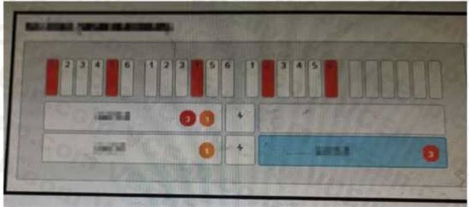 Nutanix NCSE-Core image Question 94 82444 09232024013143000000