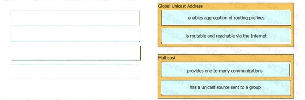 Cisco 200-301 image answer Question 85 110461 10072024124422000