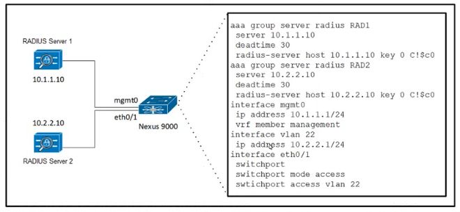 Cisco 350-601 image Question 347 117077 10102024233033000000