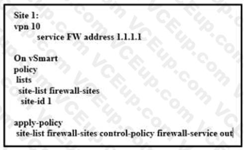 Cisco 300-415 image Question 120 111636 10072024005440000000