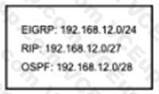 Cisco 200-301 image Question 59 109567 10072024004420000000