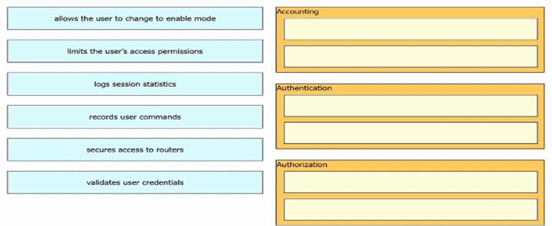 Cisco 200-301 image Question 48 110424 10072024124422000