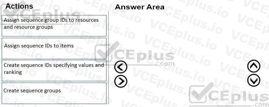 Question 117