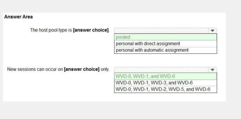 Microsoft AZ-140 image answer Question 10 90807 10022024021019000