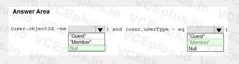 Microsoft SC-300 image answer Question 5 108069 10052024010905000