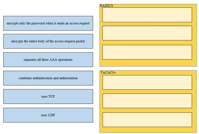 Cisco 200-301 image Question 14 110390 10072024124422000