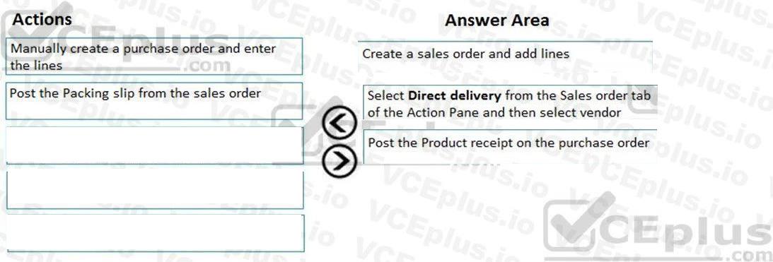 Microsoft MB-330 image answer Question 70 102092 10052024010058000