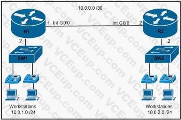 Cisco 200-301 image Question 543 110051 10072024004421000000