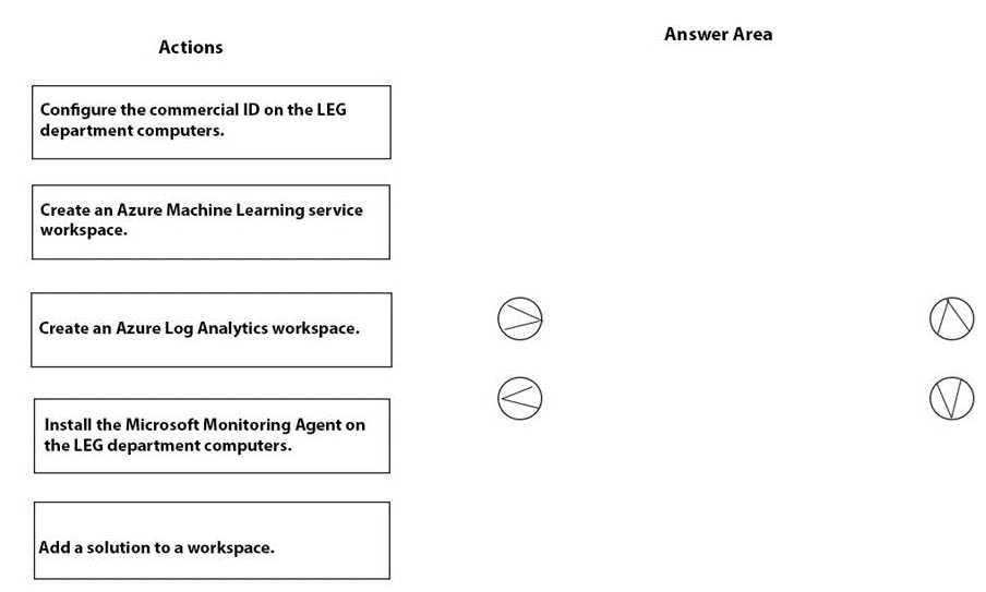 Microsoft MD-102 image Question 25 103621 10052024010409000