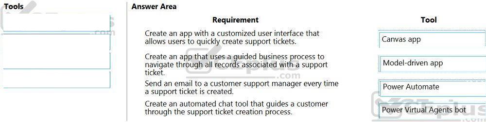 Microsoft PL-100 image answer Question 36 105729 10052024010645000