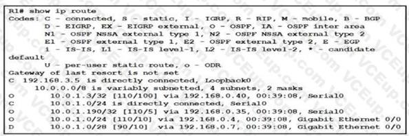 Cisco 200-301 image Question 485 109993 10072024004421000000