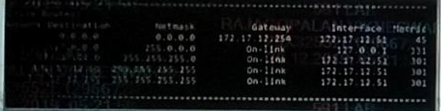 F5 101 image Question 129 82802 09242024194119000000