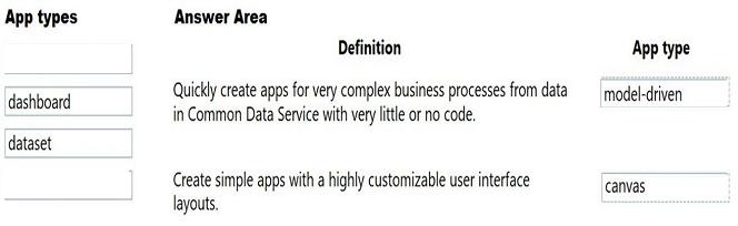 Microsoft PL-900 image answer Question 8 107531 10052024010822000