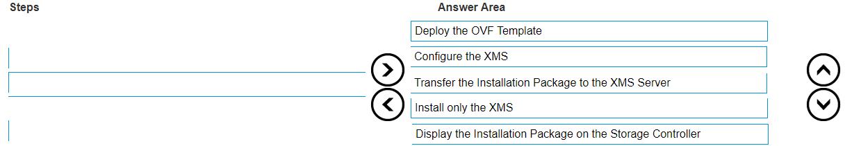 Question 15