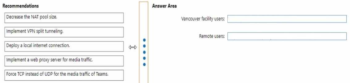 Microsoft MS-721 image Question 15 105062 10052024010610000