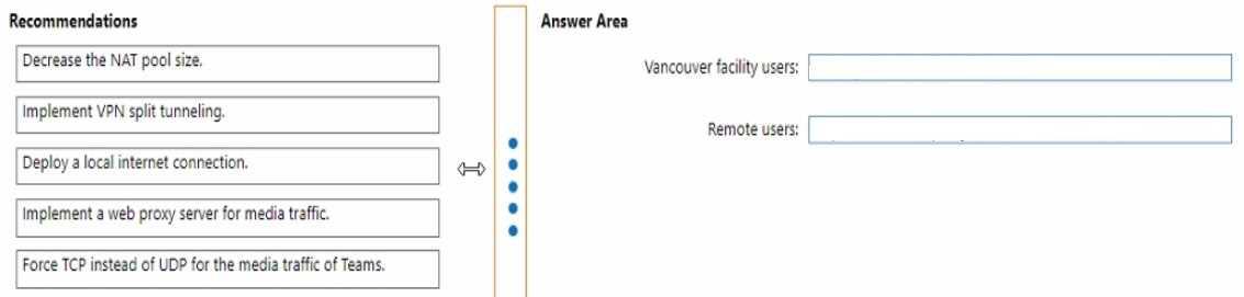 Question 15