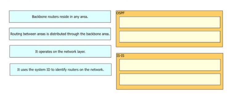 Question 199