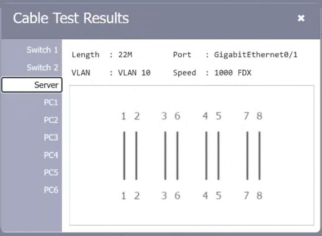 CompTIA N10-008 image Question 764 96648 10022024175236000000