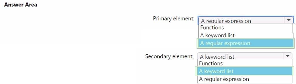 Question 216