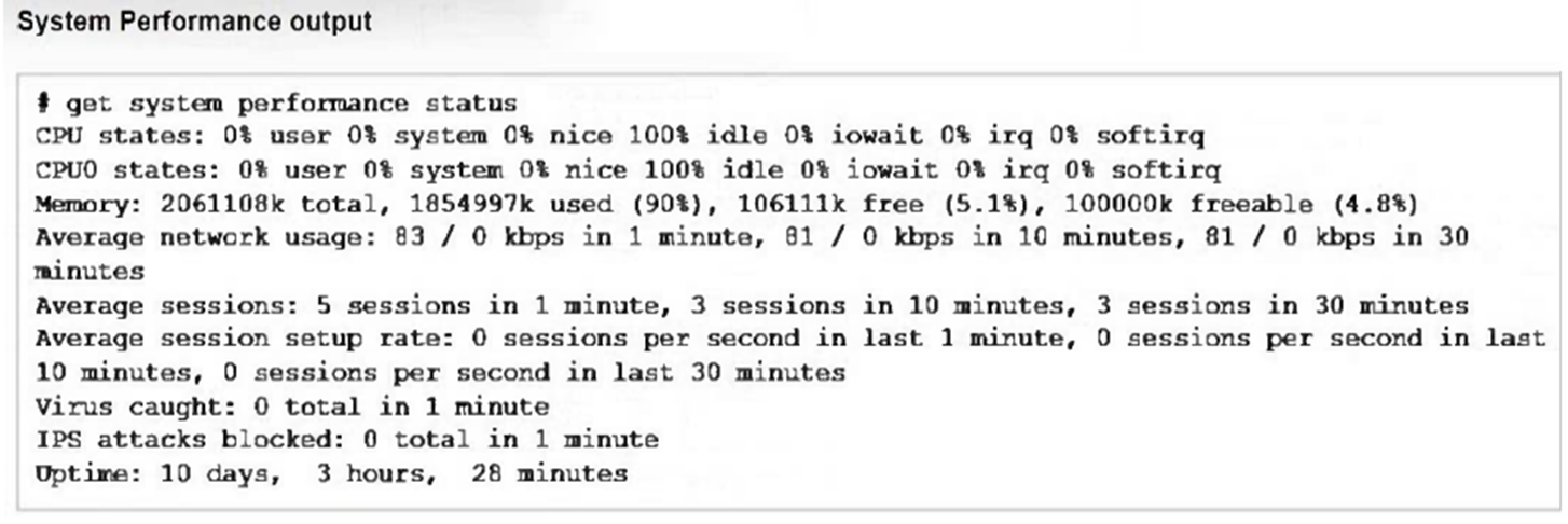 Fortinet FCP_FGT_AD-7.4 image Question 5 25932 09182024185827000000