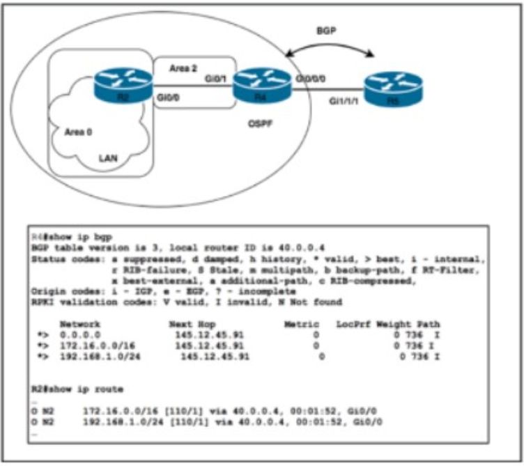 Cisco 300-510 image Question 236 63879133850436019779286