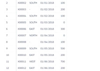Salesforce Certified Tableau CRM and Einstein Discovery Consultant image Question 82 69535 09232024003313000000