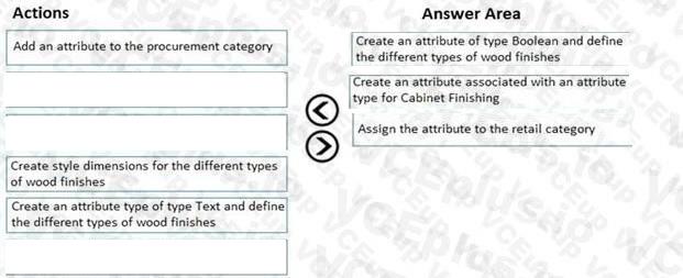 Question 301