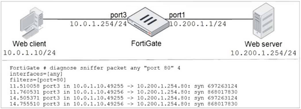 Fortinet FCP_FGT_AD-7.4 image Question 8 25935 09182024185827000000