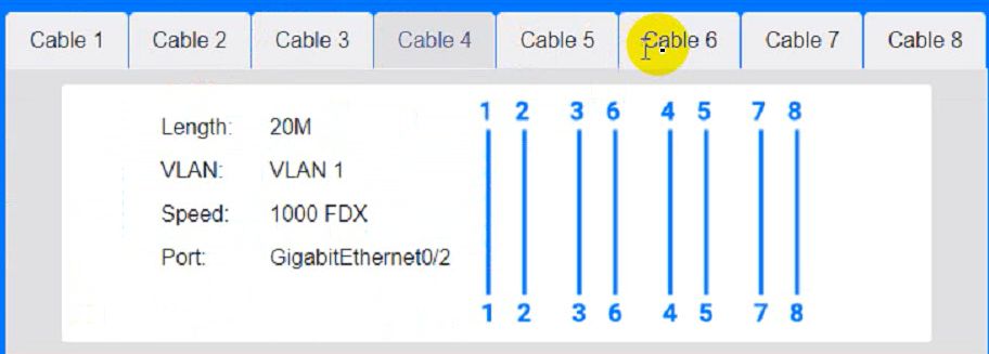 CompTIA N10-009 image Question 20 96769 10022024175251000000