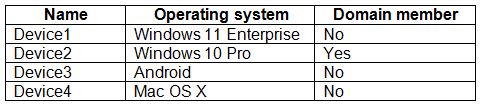 Microsoft MD-102 image Question 227 103853 10052024010410000000