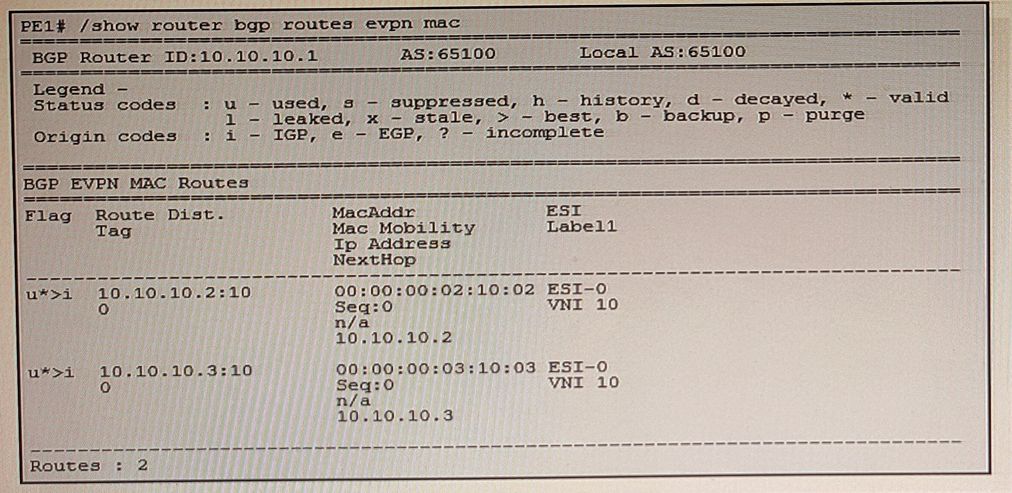Nokia 4A0-115 image Question 11 80504 09232024011859000000