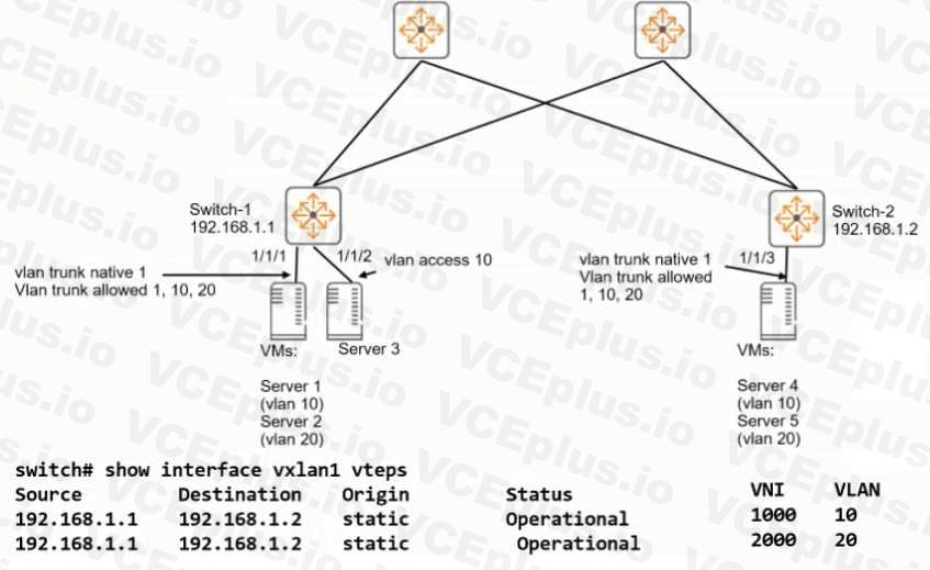 HP HPE2-W09 image Question 101 14076 09162024180553000000