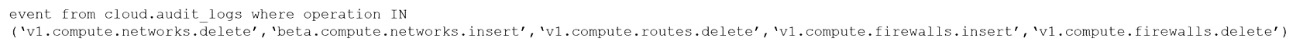 Palo Alto Networks PCCSE image Question 257 53721 09232024001133000000